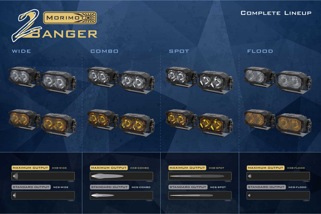 MORIMOTO 2BANGER LED PODS: NCS COMBO BEAM (PAIR)