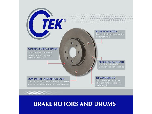 C-TEK STANDARD ROTOR: 121.47032