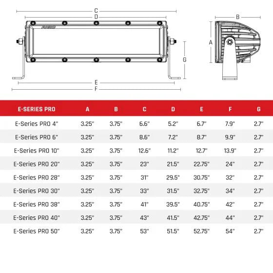 RIGID INDUSTRIES: E-SERIES PRO 10" LIGHT BAR