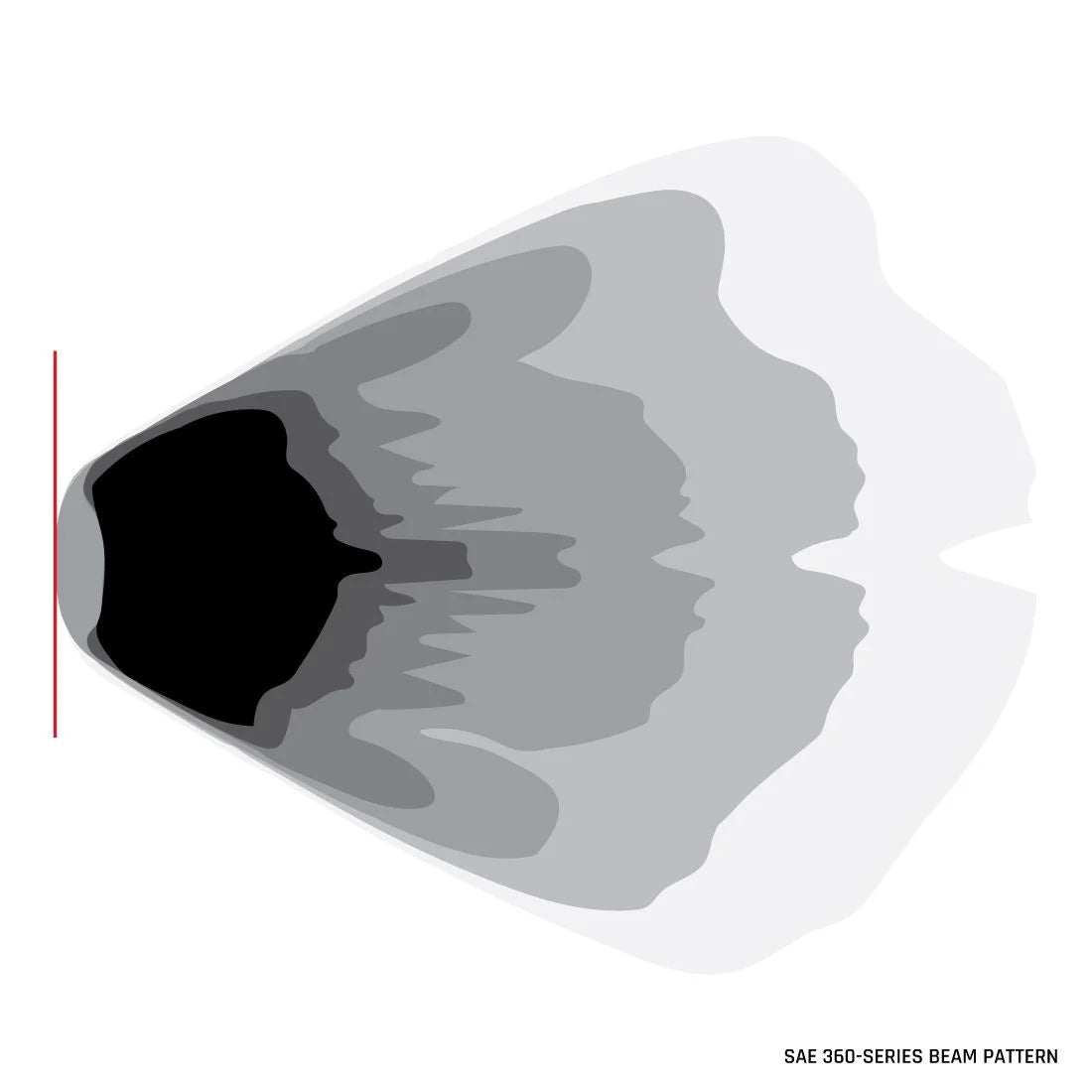 RIGID INDUSTRIES: 360 SERIES PRO SAE FOG LIGHT KIT TOYOTA TUNDRA 14-20/4RUNNER 10-20/TACOMA 16-20 (WHITE)