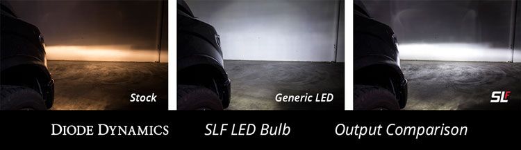 DIODE DYNAMICS: 9005 SLF LED BULBS (PAIR)