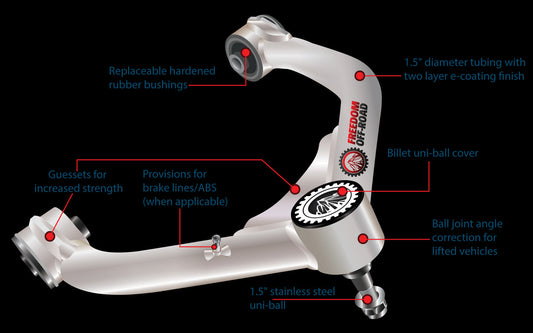 FREEDOM OFF-ROAD FRONT UPPER CONTROL ARM: TOYOTA TACOMA 05-23 (2-4" LIFT UNIBALL)