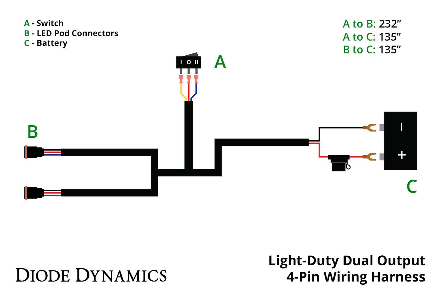 DIODE DYNAMICS: LIGHT DUTY DUAL OUTPUT 4-PIN OFFROAD WIRING HARNESS
