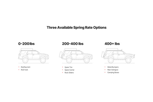 EIBACH PRO-TRUCK LIFT: LEXUS GX460 10-23 (LOAD-LEVELING SYSTEM)