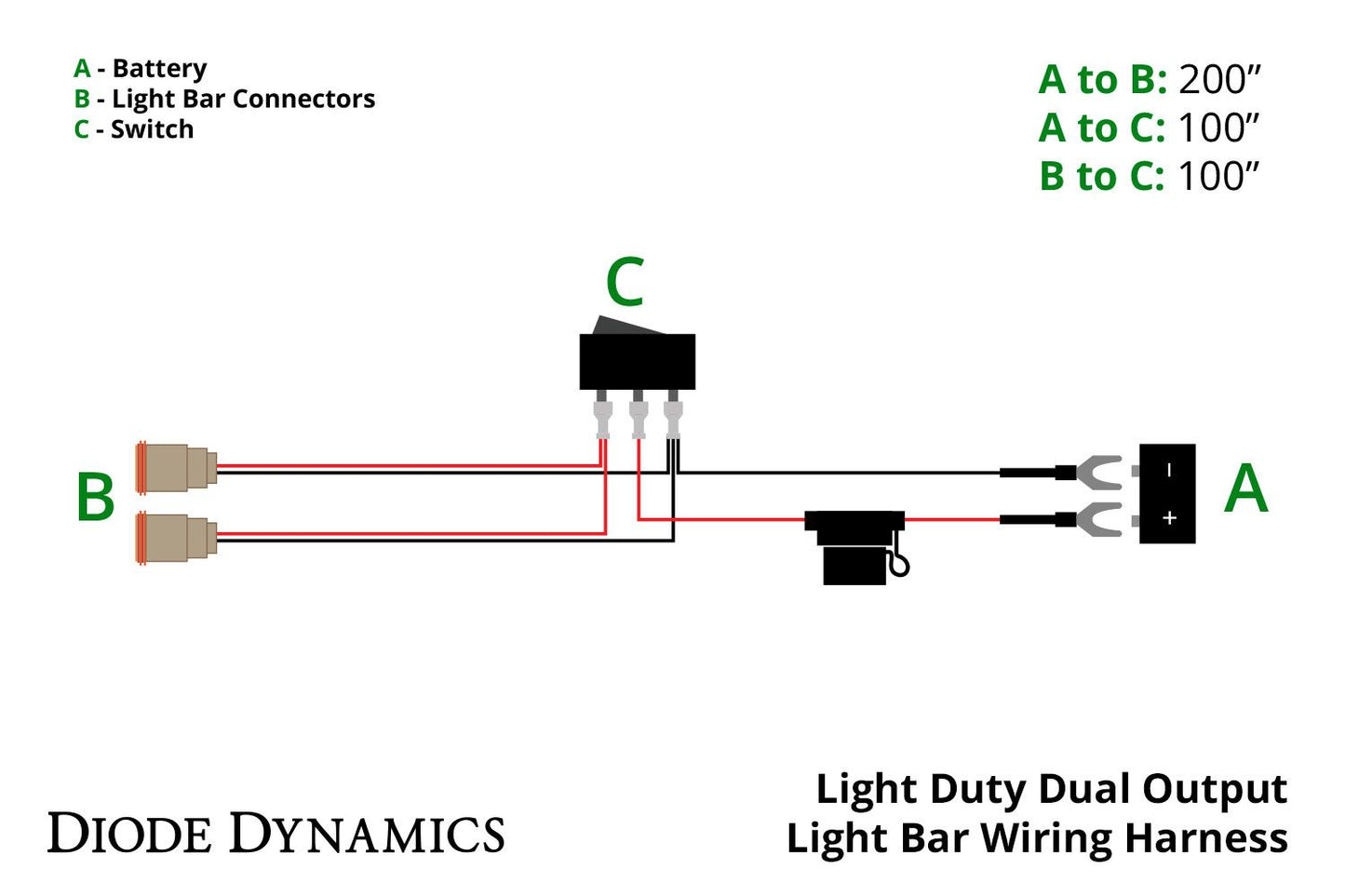 DIODE DYNAMICS: LIGHT DUTY DUAL OUTPUT 2-PIN OFFROAD WIRING HARNESS